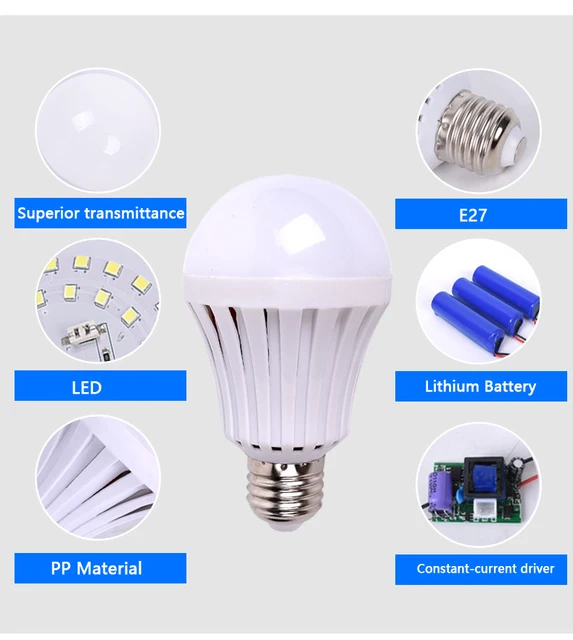 E27 LED Ampoules Rechargeables Intelligentes E27 Ampoule De Secours Lampe  Maison Éclairage Extérieur Commercial 5W 7W 9W 12W AC85 265V Du 7,01 €