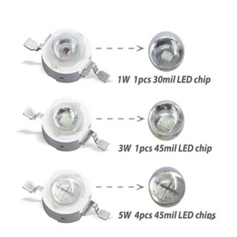 High Power LED Beads - Various Blue Shades