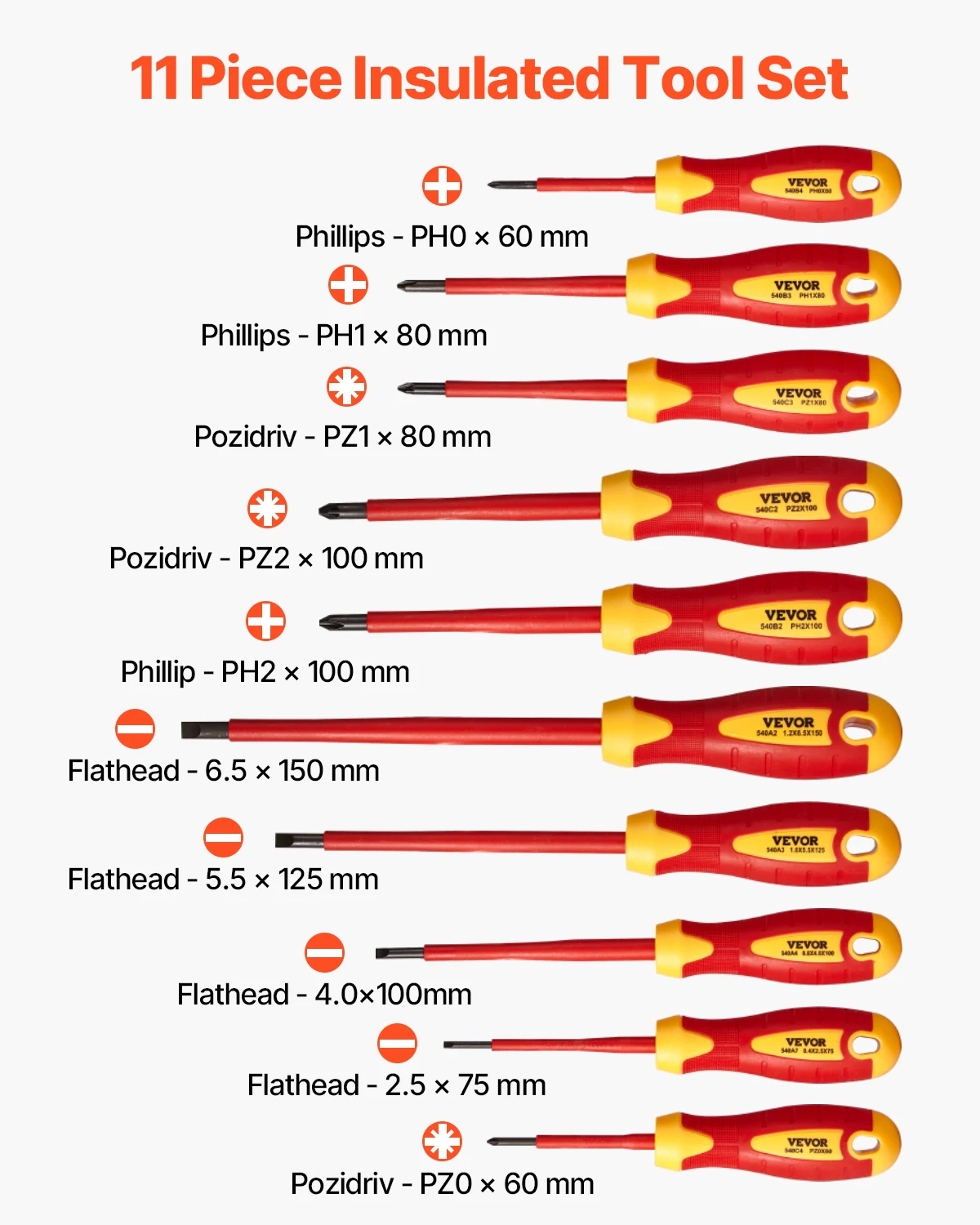 Insulated Screwdriver Set Professional Electrical Tool