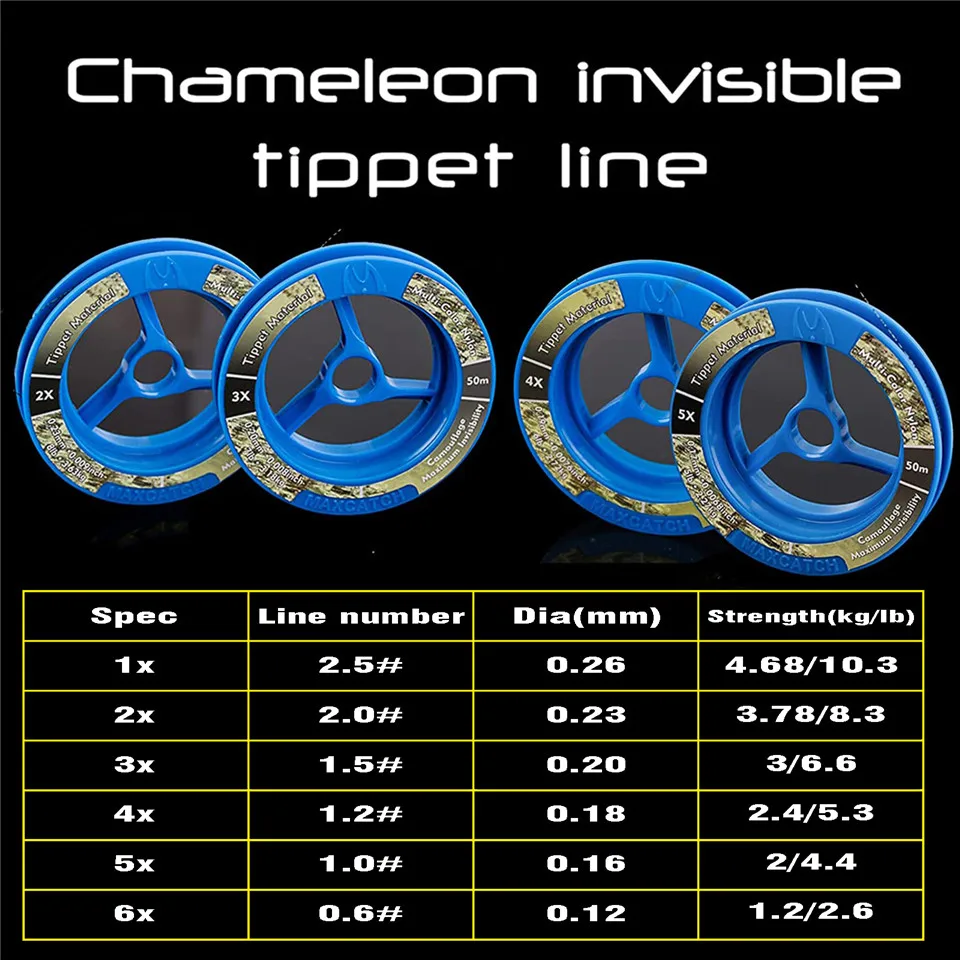 Maximumcatch 50M Chameleon Invisible Fly Fishing Tippet Line with Tippet  Holder & Spool Tender