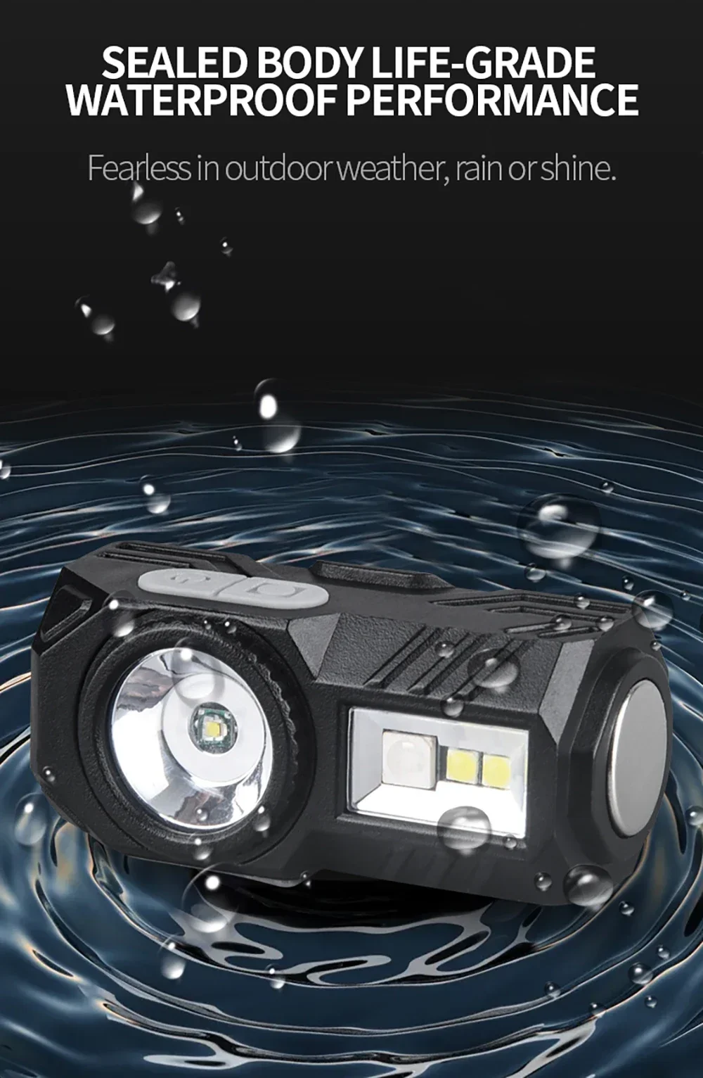New Mini LED Headlamp Motion Sensor Camping Fishing Lantern USB Rechargeable Headlight with Magnet Warning Lamp Cap Clip Lights