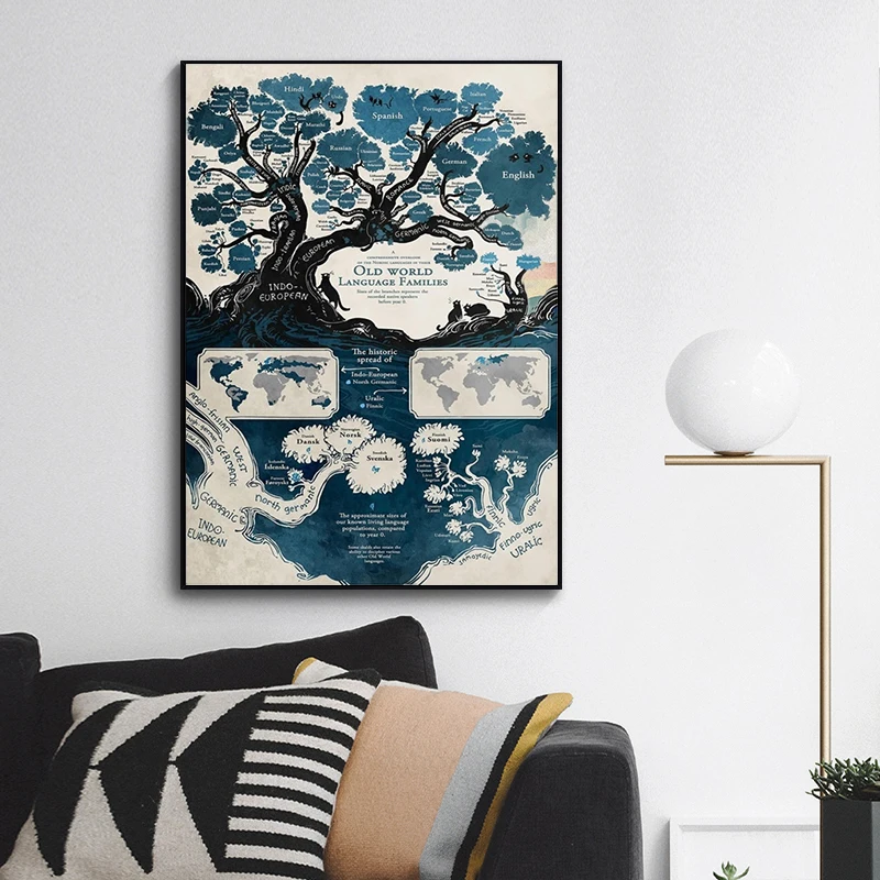 100*150cm The World Map Non-woven Canvas Painting Abstract Picture Vintage Poster Wall Decor Living Room Home Decoration