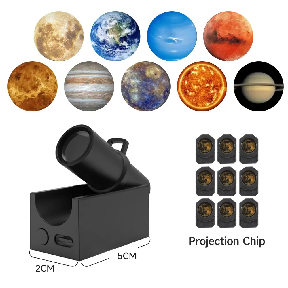 Moon and 8 Planets
