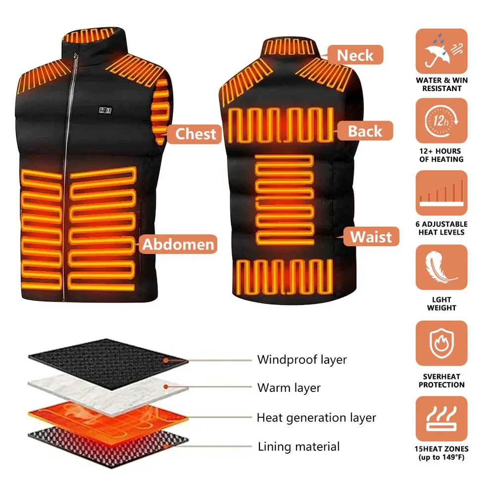2025 Updated Version Two-touch 15Heat Zones LED Controller Heated Vest For Men & Women With Battery Pack heated jacket