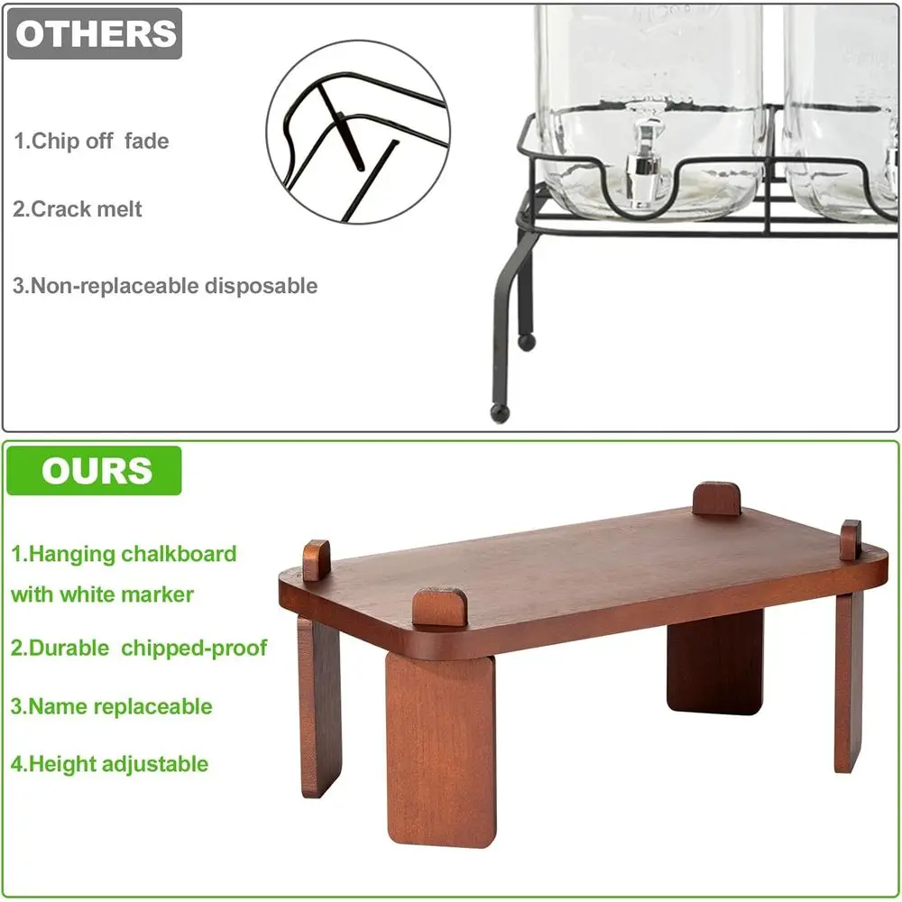 description