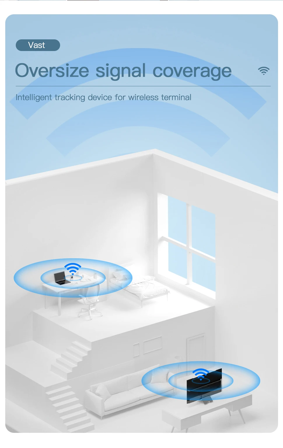 Modem Portátil, Mini Hotspot Outdoor Pocket WiFi,