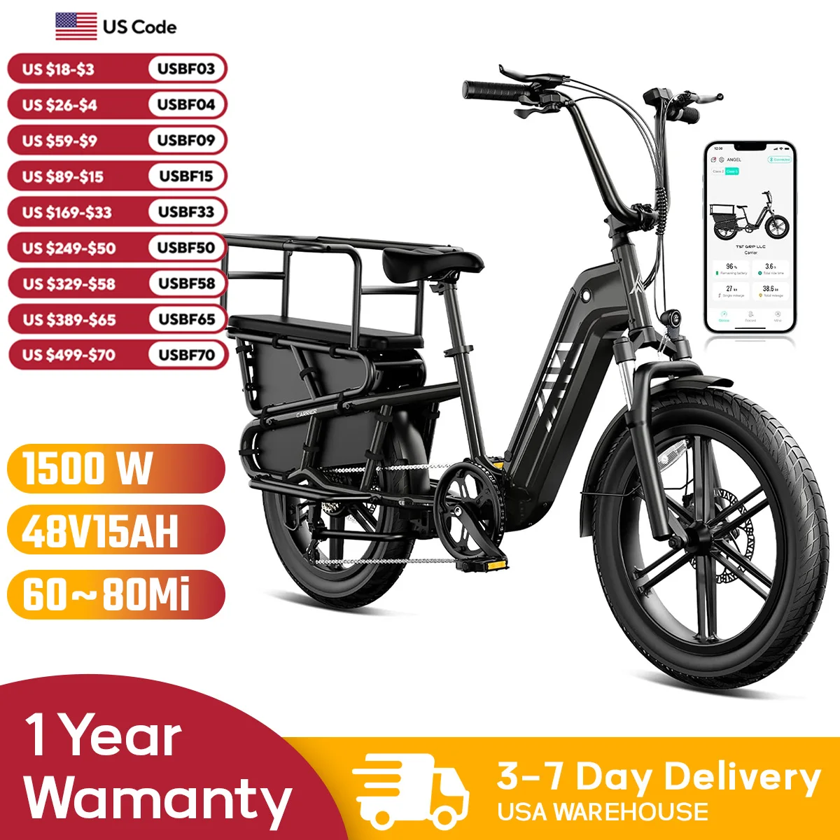 TST K004 1500W Cargo E-Bike, 20" fat tires, 60 miles range, 28MPH, 48V 15Ah removable battery, rear rack with basket.