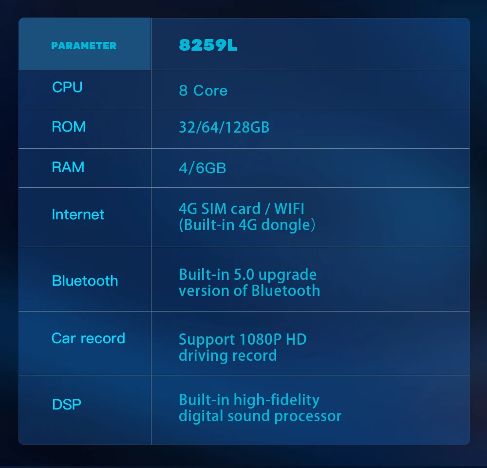1920*720  ī÷ ī , ȵ̵ 12 ý, ƿ Q5 2009 2016 ũ Ƽ̵, GPS ׺̼,  , ׷ 4G