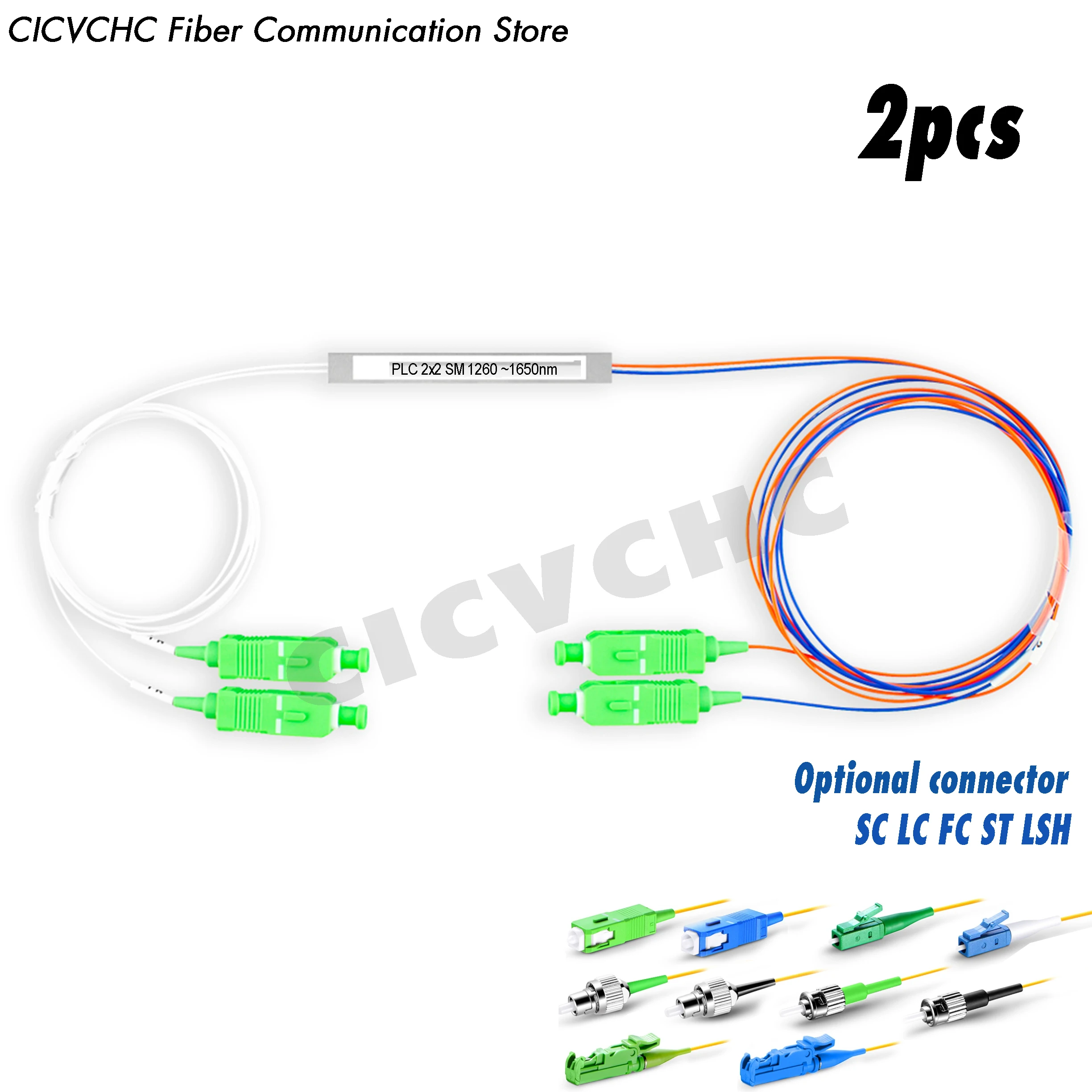 2pcs 2x2 PLC Fiber Splitter, Mini Module with SC, LC, FC, ST, LSH connector