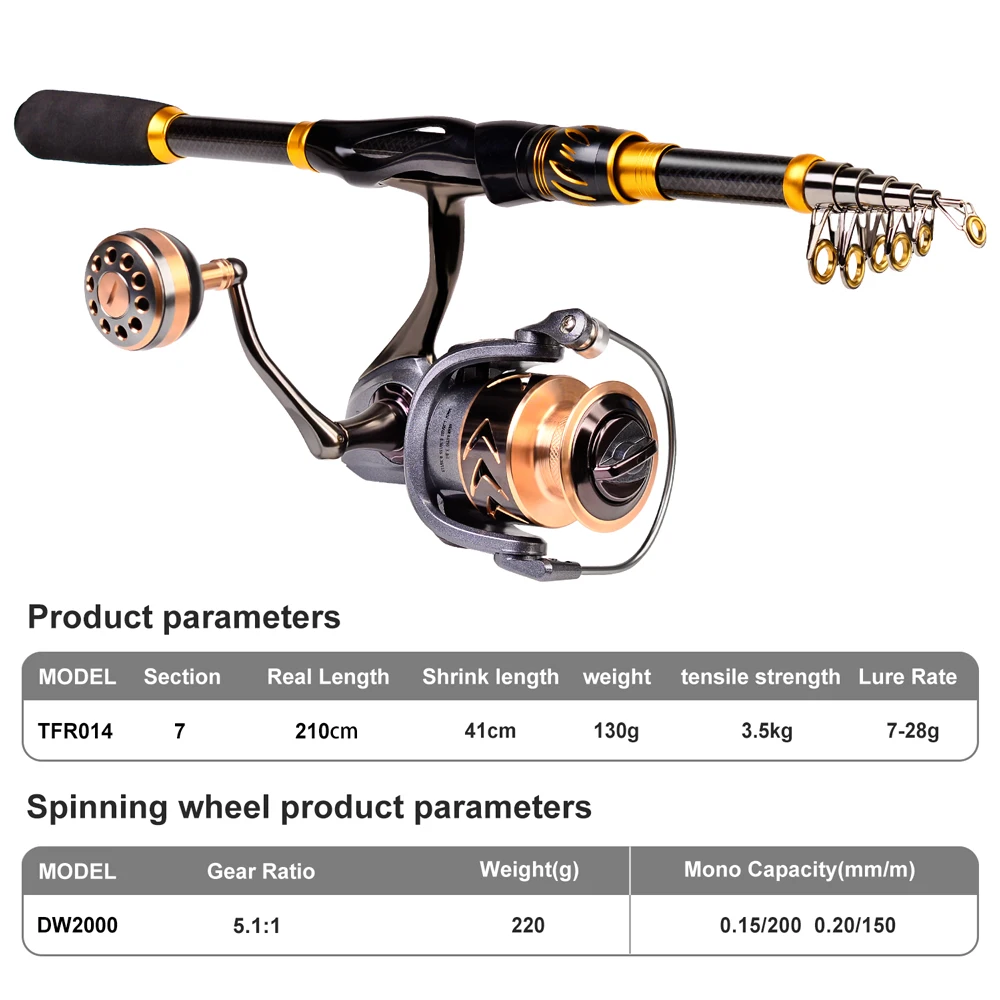 PLUSINNO Fishing Rod and Reel Combos -24 Ton Carbon Fiber