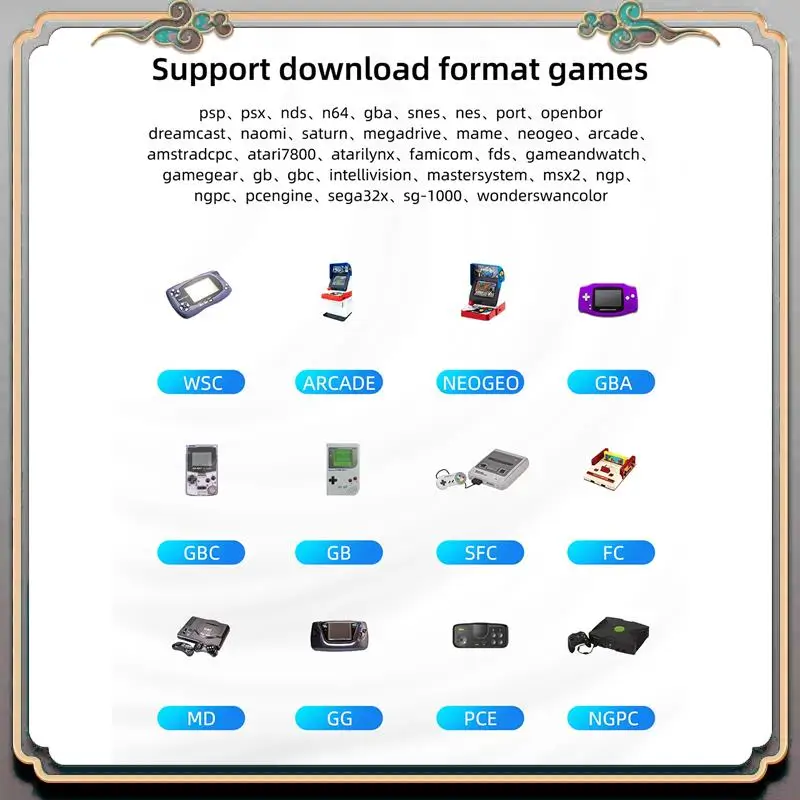 A46M-XU10 Game Console 3.5 Inch IPS Screen 256G Arcade Retro Dual Joystick 3D Game Player RK3326S 64Bit 3000Mah