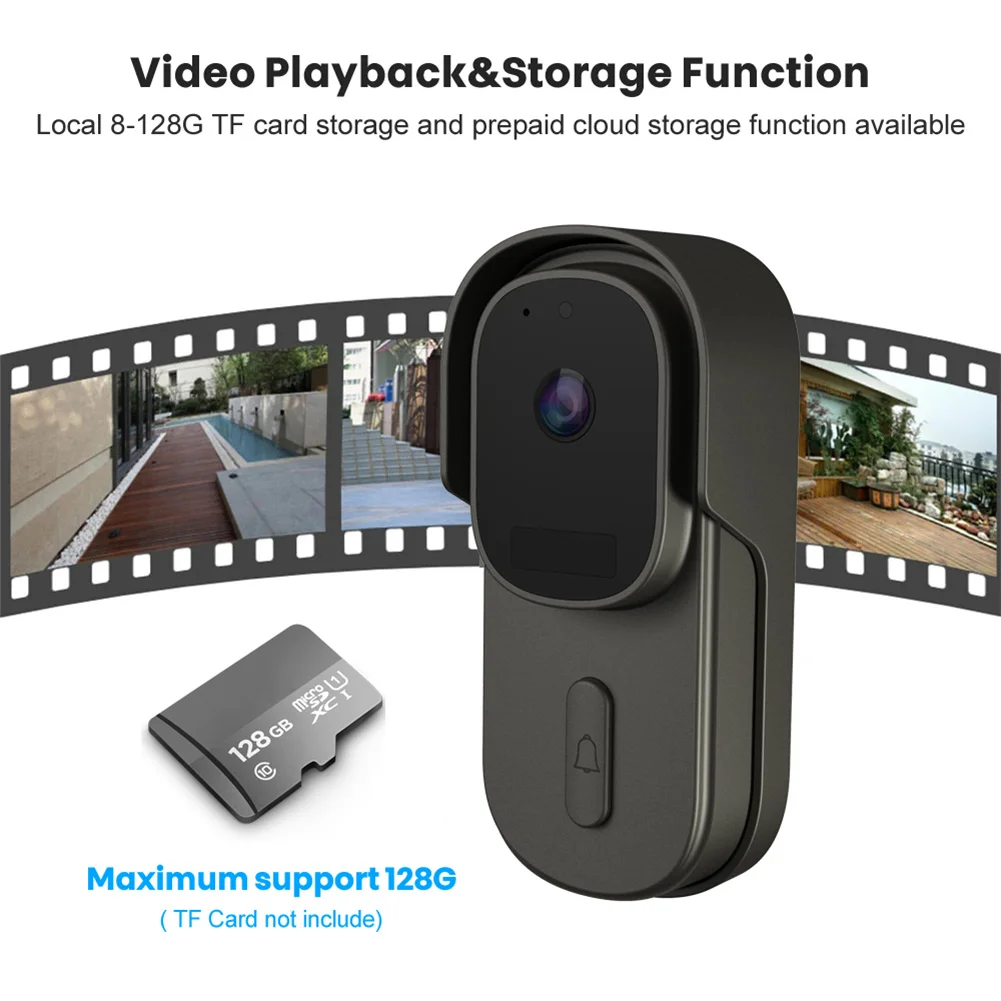  Ʈ Ȩ   1080P HD ߿  , ͸ , IP65 , ˷  Ȩ ī޶