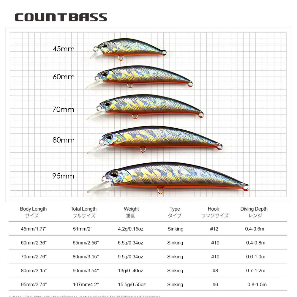 COUNTBASS Premium Sinking Minnow Hard Baits Fishing Lures Wobblers Crankbaits Perch Leurre