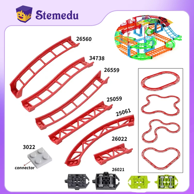 dsc-products