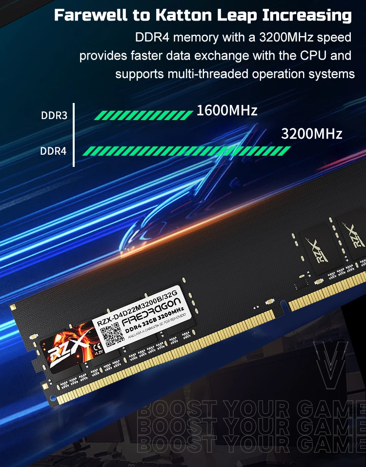 Description Picture 4 of itemRZX DDR4 RAM Memoria 32GB 8GB 16GB 2400MHz 2666MHz 3200MHz DIMM Desktop Computer Memory Rams