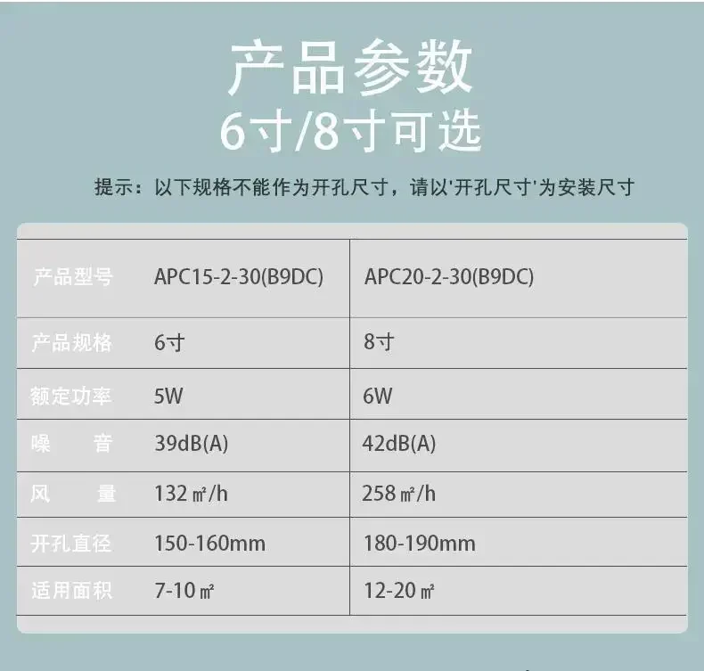 Description Picture 6 of item110V export household appliances inverter exhaust fan kitchen household bathroom ventilation ventilation and silent ceiling fan