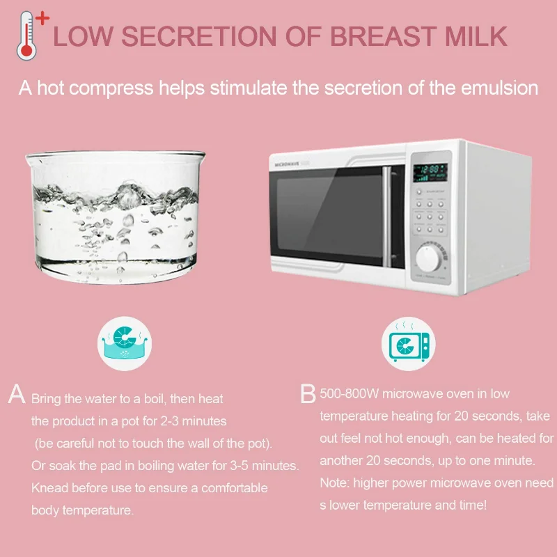 Breast Therapy Pads Hot Cold Breastfeeding Gel Pads Postpartum Recovery Nursing Pain Relief