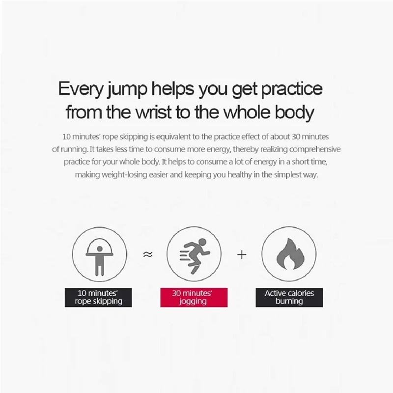 Speed Jumping Rope 1pcs Steel Wire Durable Fast Jump Rope Cable Sport Exercise Workout Equipments Home Gym jump rope