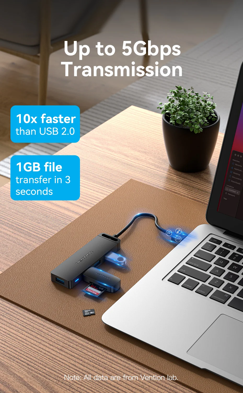 para USB 3.0, Splitter para MacBook Pro,