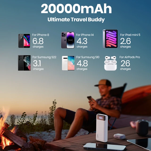 INIU Power Bank 20000mAh 22.5W Fast Charge USB C PD Portable External Battery Pack For iPhone 14 13 Pro Max Samsung iPad Airpods 5