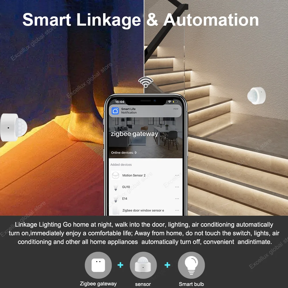 PIR Motion Sensor Motion Sensor Infrared Detector Sensor ZigBee PIR Motion Sensor Mini Infrared Human Body Movement Detector Smart Home Security Protection Alarm Support Home Assistant