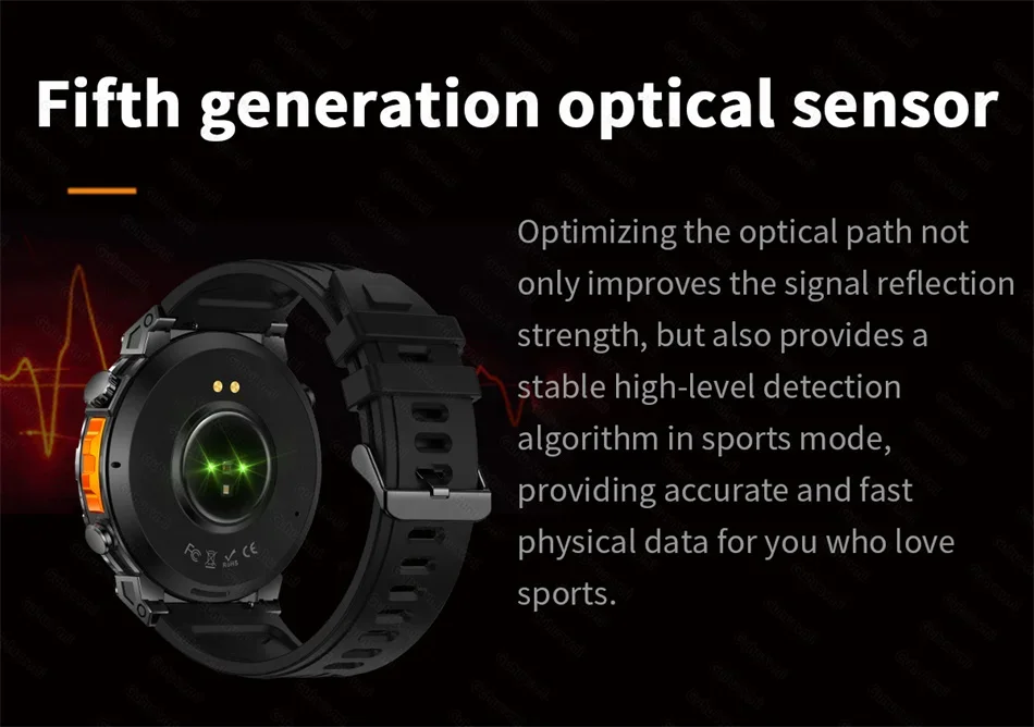 Smart Watches 1.56" AMOLED Screen GPS Fitness Tracking Compass 3ATM 650Mah Call 100+ Sports Smartwatch AI GPT For Android iOS