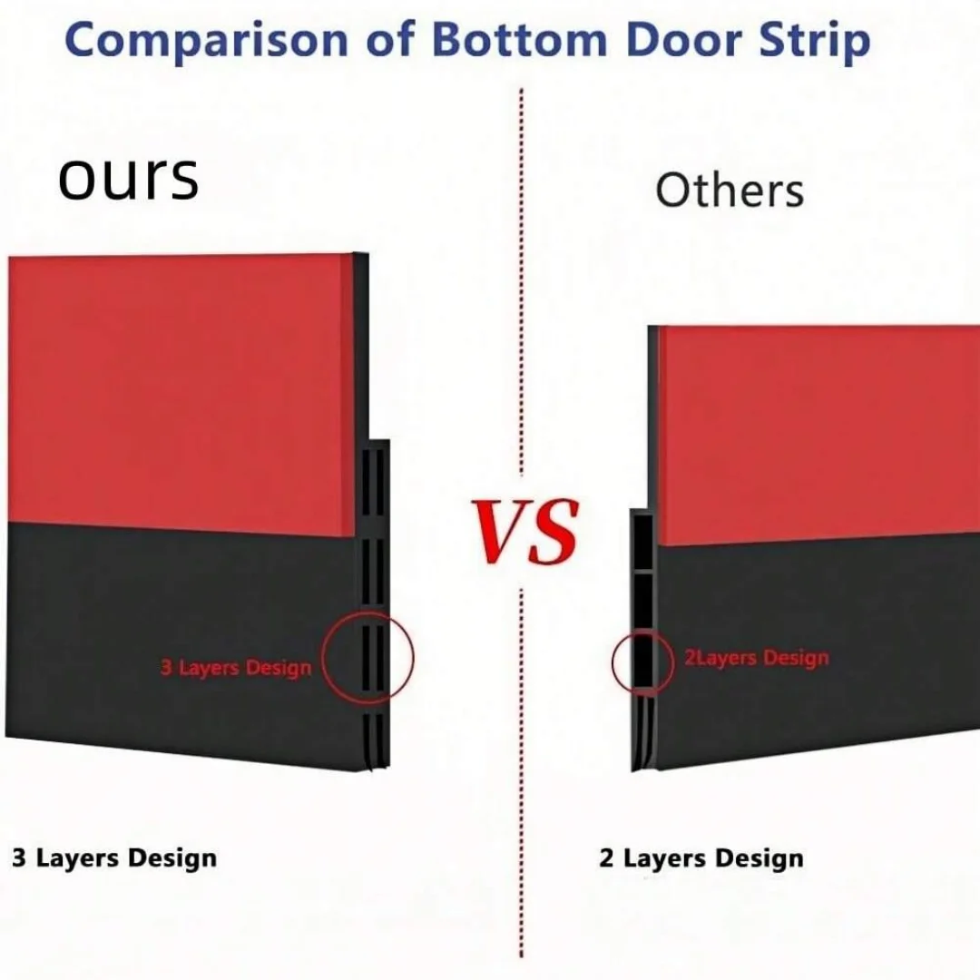 1m Door Bottom Seal Strip - Under Door Weatherstrip & Draft Stopper Seal