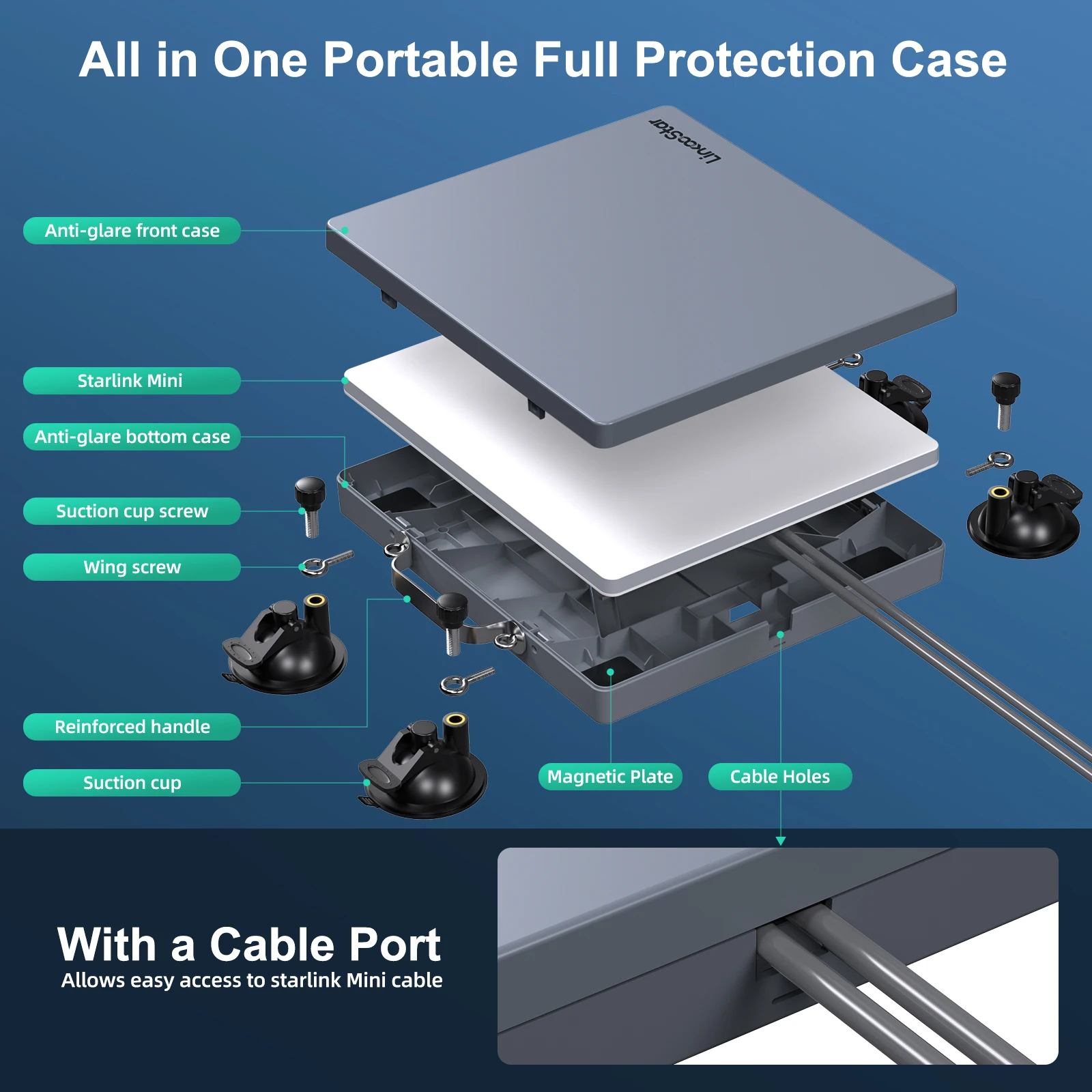 스타링크 미니용 올인원 휴대용 풀 프로텍션 케이스, 차량 대시보드 및 선루프용 안정적인 흡착판, 아웃도어 액세서리