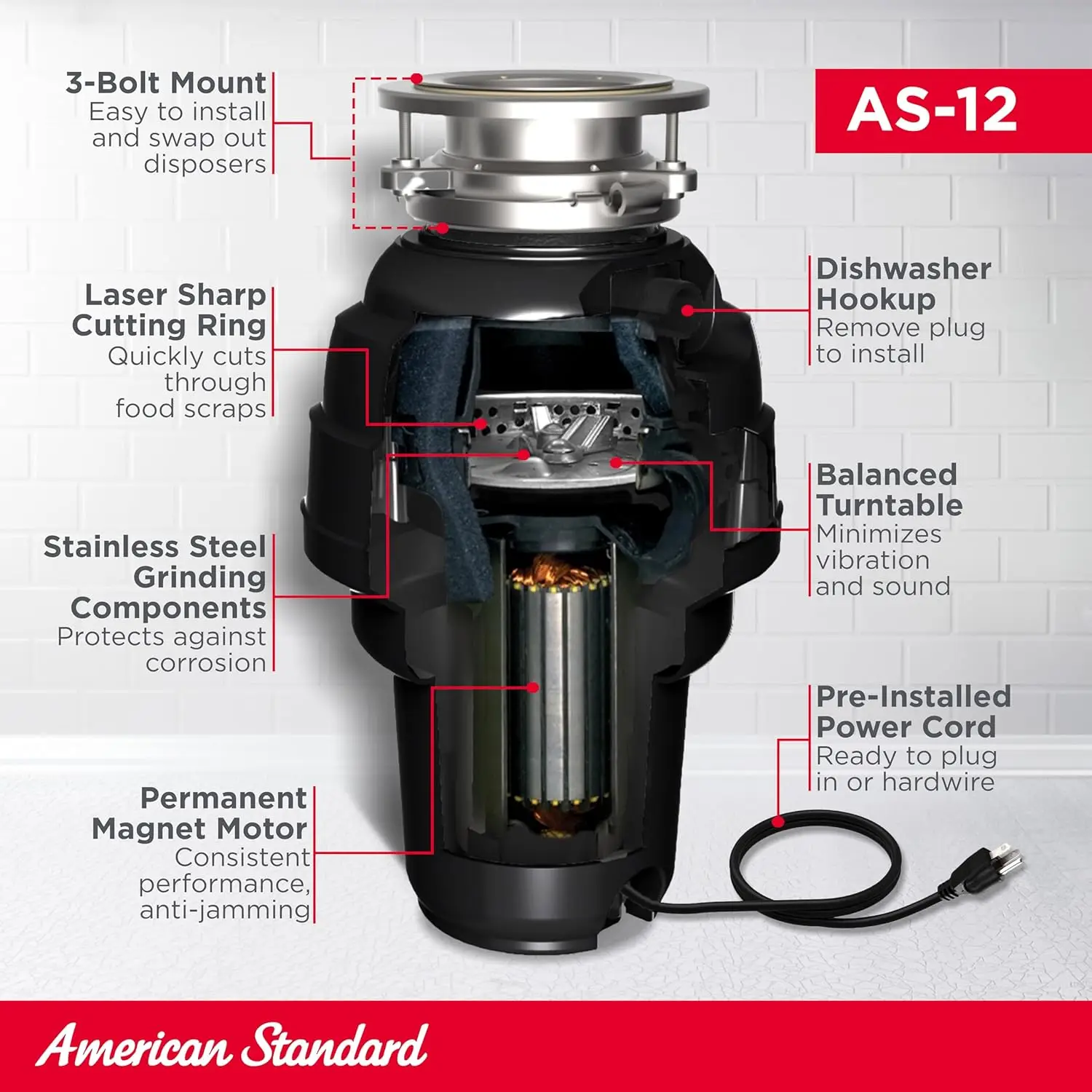 Standard 10-US-AS-12 Garbage Disposer, 1.25 HP, Disposal with Power Cord 3