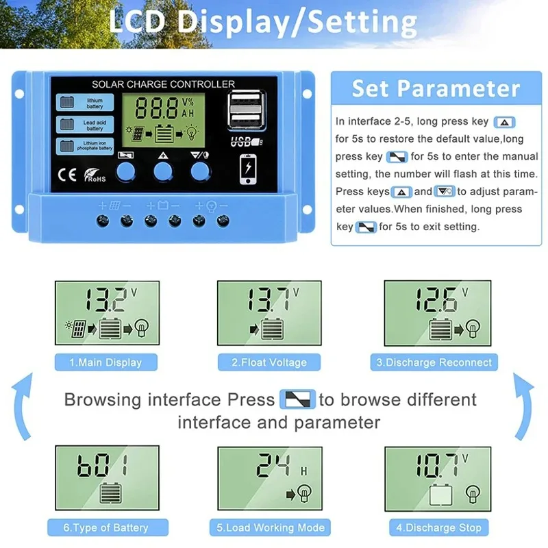 รูปสินค้า ตัวควบคุมชาร์จแบตเตอรี่พลังงานแสงอาทิตย์ 12V/24V จอ LCD พร้อม USB 5V