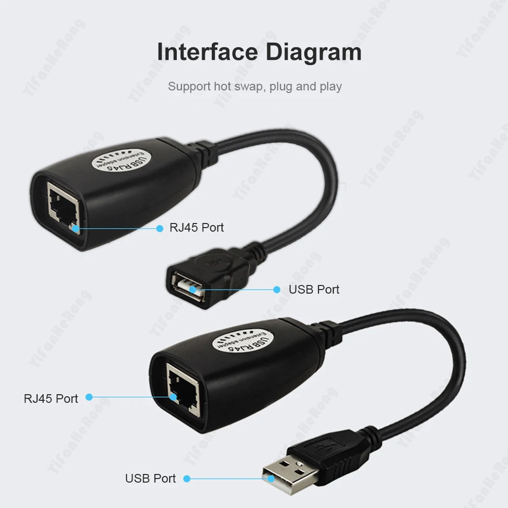1 Pair USB to RJ45 LAN Ethernet Extension Cable Adapter 50M Distance Extender Converter Over Cat5E/6 Cord Computer Accessories