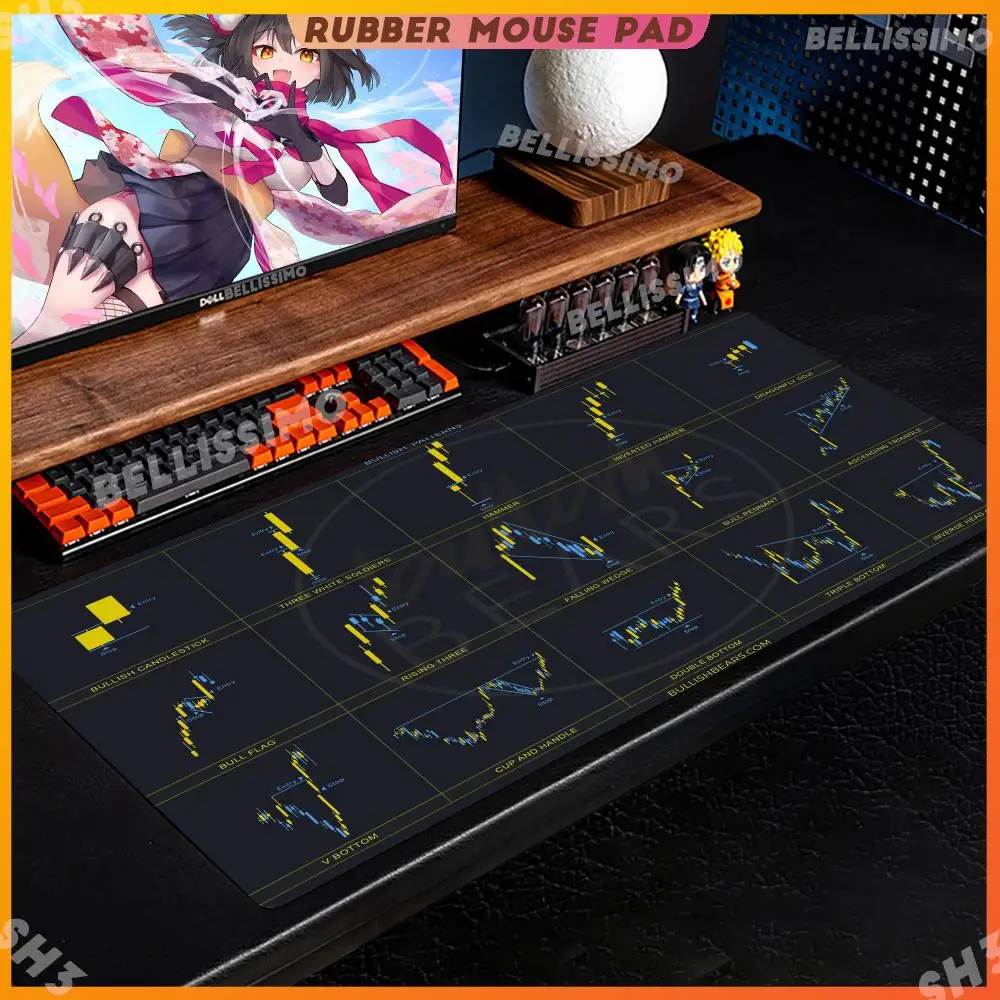 Trading Chart Pattern Mouse Pad Desktop Pc Accessories All Size Edgelock Rubber Desk Mat XXL 1200x600x4mm Large Keyboard Pad mouse pad computer desk mat
