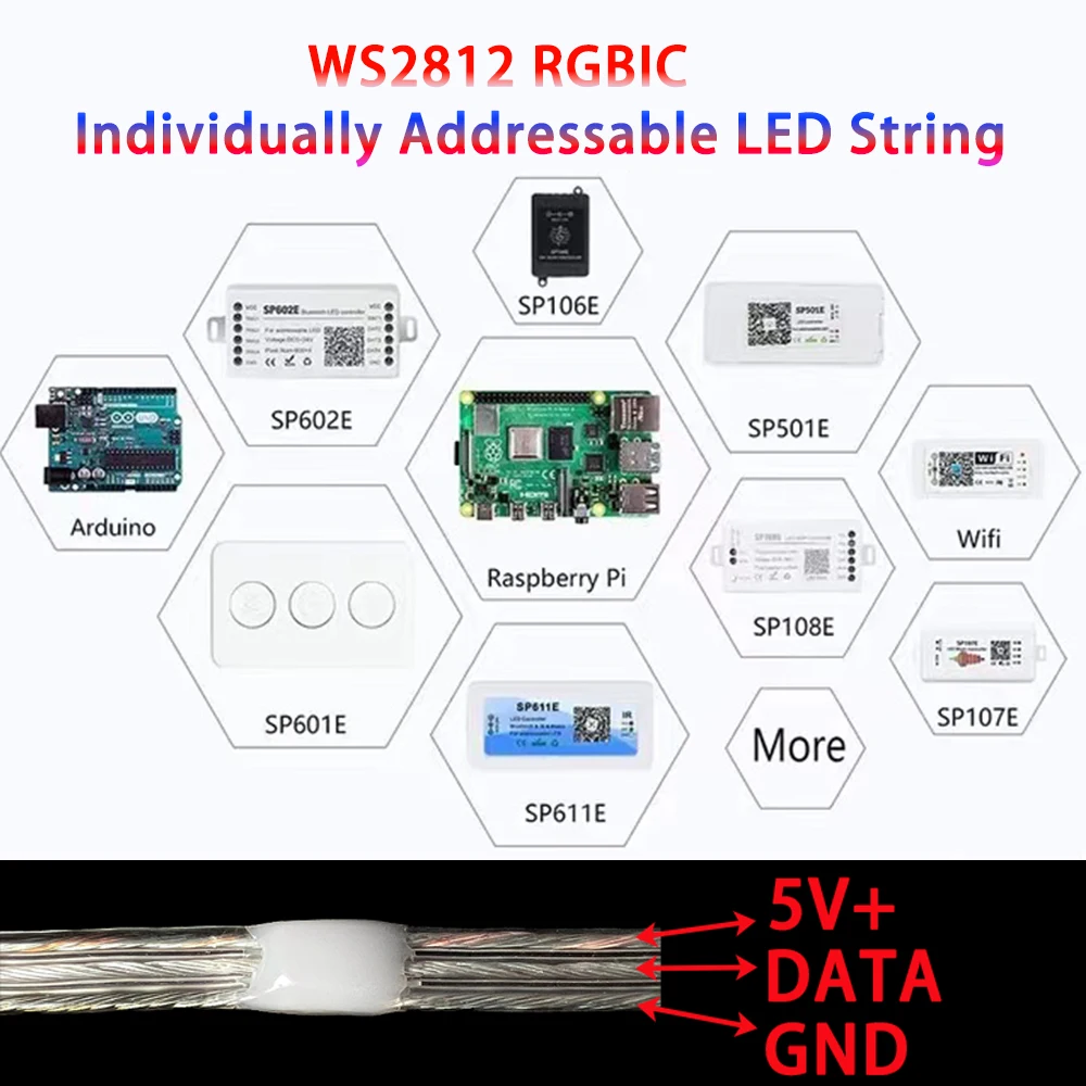 100m WS2812 LED 스트링 조명 26AWG DC5V5mA 1.5/2/2.5/3/5cm 간격 개별적으로 주소 지정 가능 RGBIC 드림 컬러 크리스마스 조명
