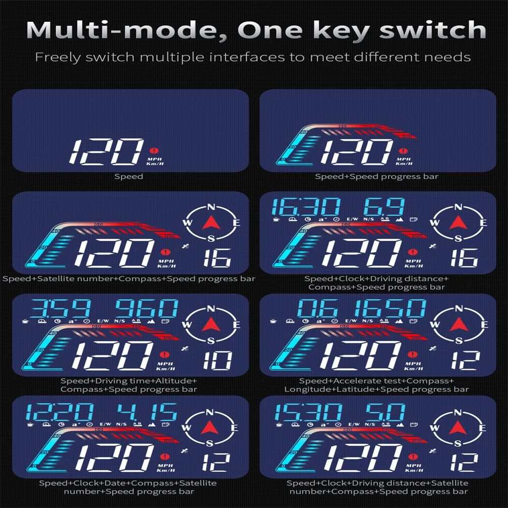 Geyiren G12 GPS HUD  ӵ ÷  ÷,   ū ۲, KMH MPH ϸ,  Ÿ ,  ÷