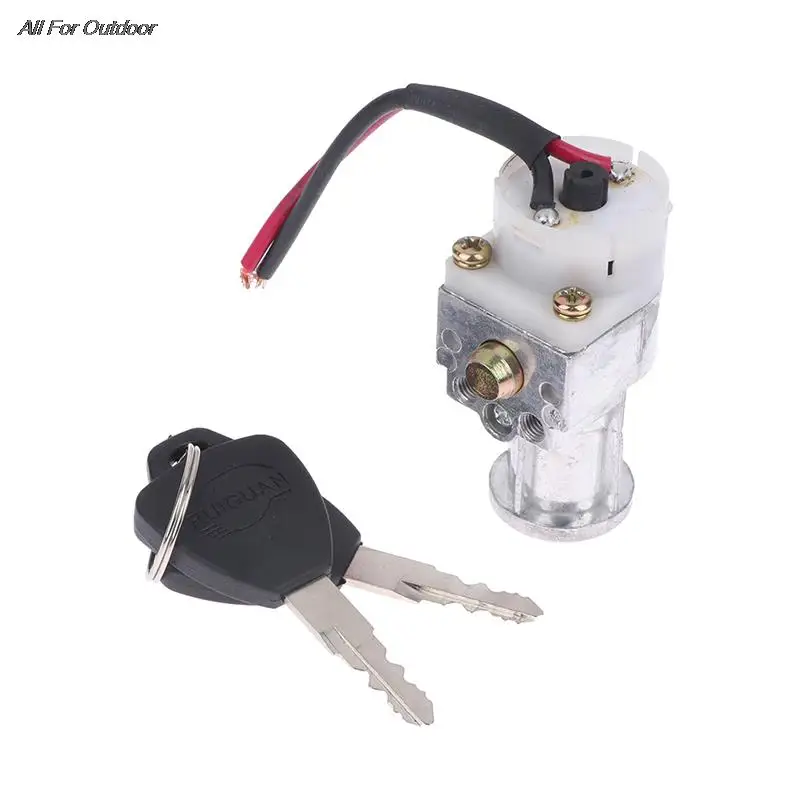 dsc-products