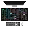 New Linux XXL Commands Line Mouse Pad Large Mousepad Shortcuts for Red Hat Ubuntu OpenSUSE Arch Debian Unix Programmer Desk Mat 1