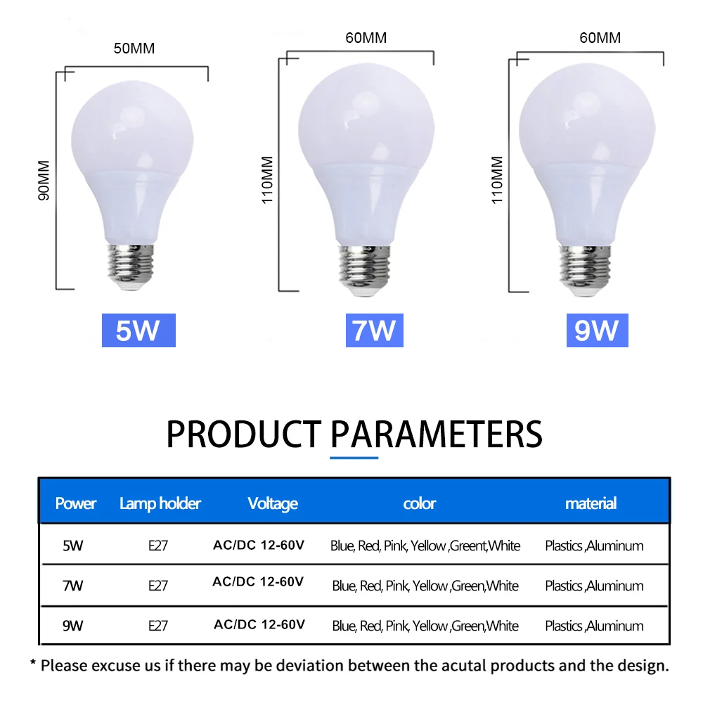 E27 LED 전구 12V 24V 36V DC AC Led 램프 3W 5W 7W 9W 12W Lampada, 레드 블루 그린 옐로우 핑크 퍼플 캠핑 전구