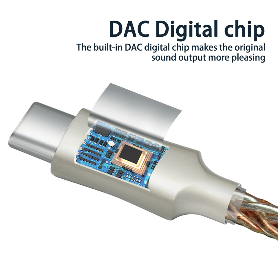 CX 31993デジタルオーディオ復号ハイファイUSB DAC Type-Cから3.5 mm