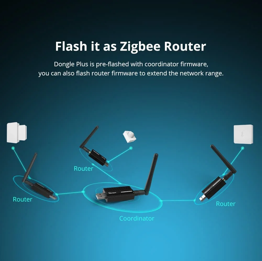 ZB Dongle-E Wireless Zigbee Gateway Analyzer Zigbee2MQTT USB Interface Capture S