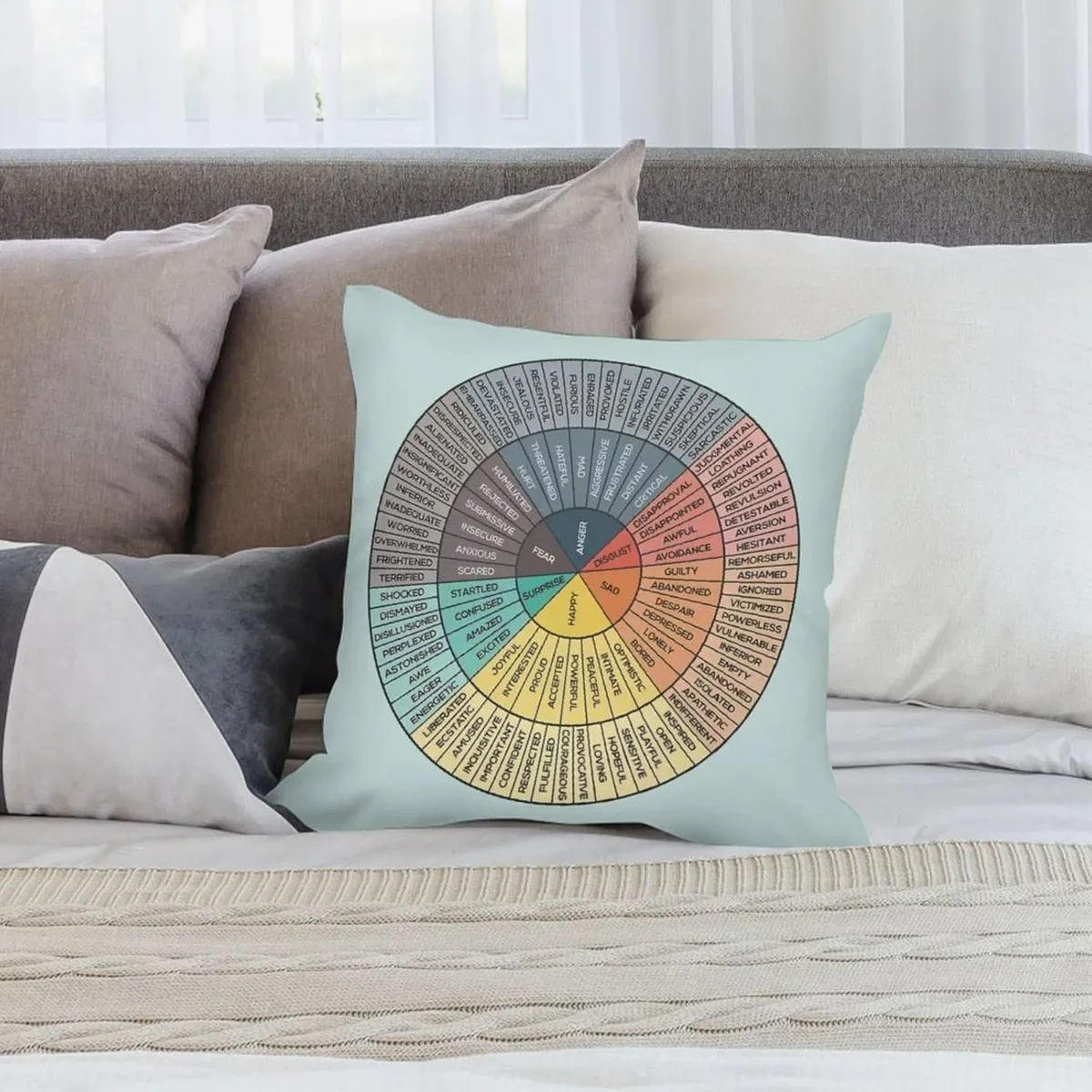 Wheel of Emotions Feelings Throw Pillow Covers Soft Decorative Throw Pillowcases Square Cushion Case 45x45cm 18x18Inch 40x40CM 6