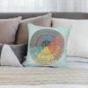 Wheel of Emotions Feelings Throw Pillow Covers Soft Decorative Throw Pillowcases Square Cushion Case 45x45cm 18x18Inch 40x40CM 6
