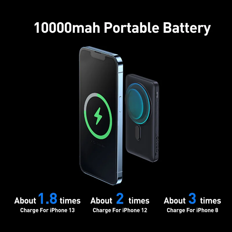 Baseus Magnetic Power Bank, Wireless Portable Charger 10K for Magsafe  Battery Pack,20W Fast Charging USB-C for iPhone 15/14/13/12 Series Samsung  etc.
