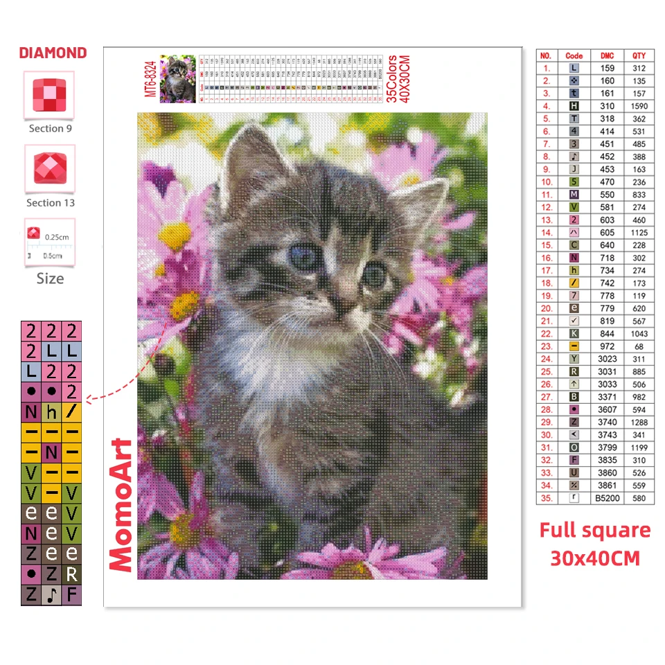 Momoart 5D Diamond Painting Cat Full Square&Round Diamond Embroidery Animal Flower New Mosaic Art Picture Wall Decor