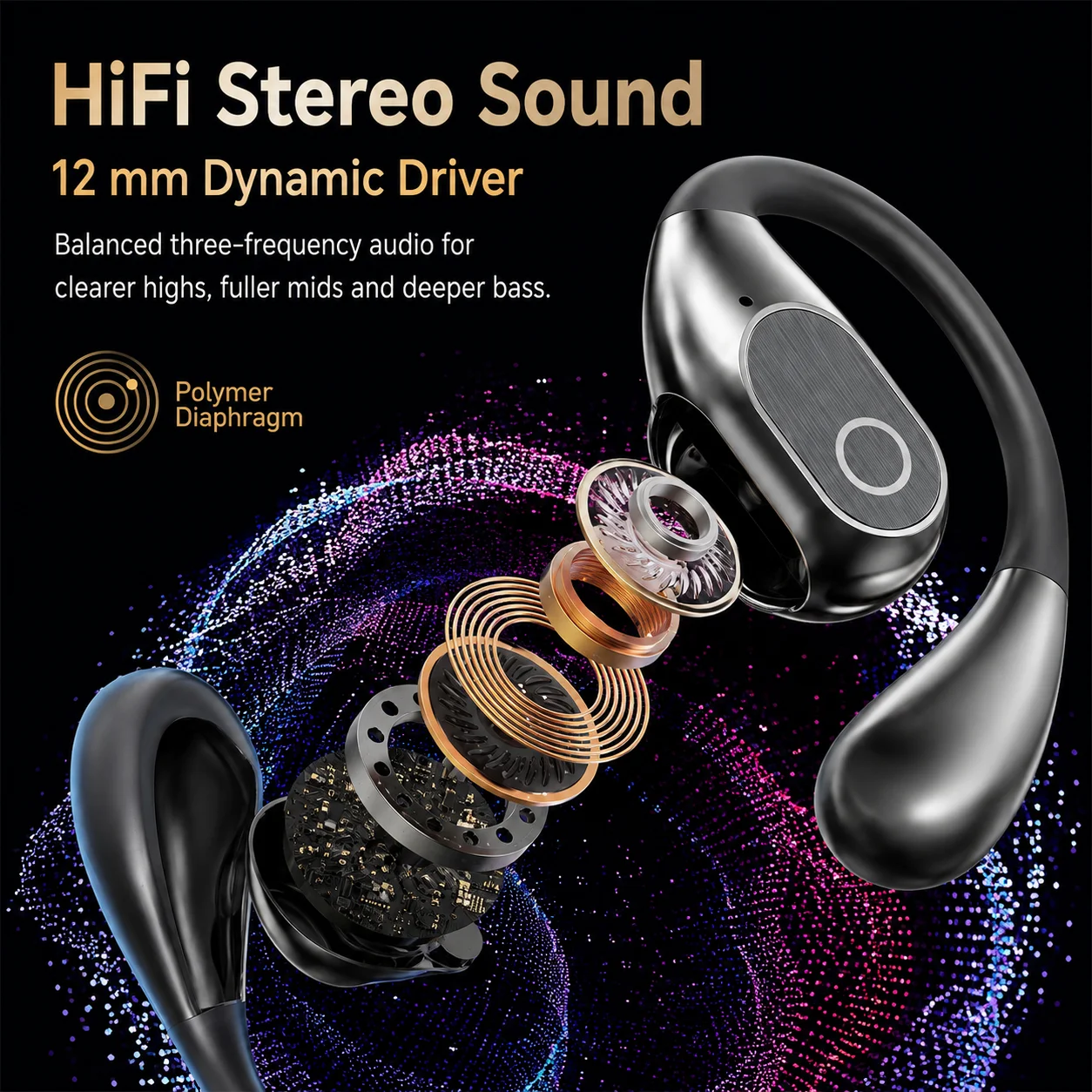 Cuffie Open-Ear Bluetooth 5.4 con Custodia Touchscreen, Riduzione del Rumore ANC ENC, Audio Hi-Fi Stereo, Lunga Durata della Batteria - immagine 5