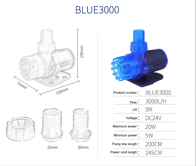 Blue 3000L
