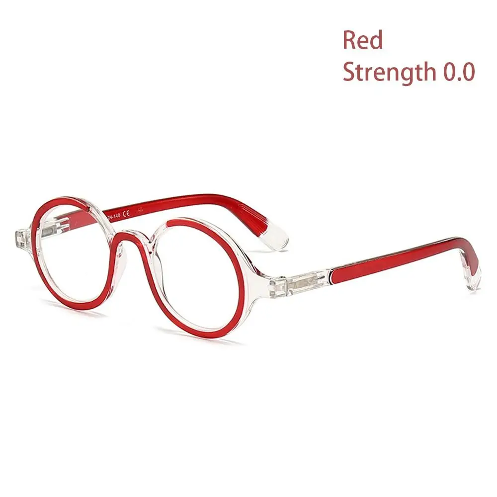 red-Strength 0.0