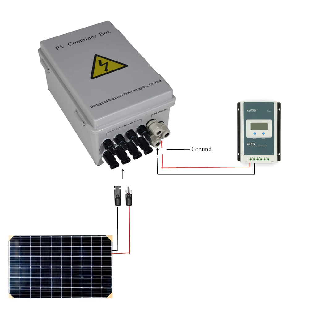 

Panel Solar Charge Controllers Battery Charging System DC Breakers Fuse Protection Combiner Box