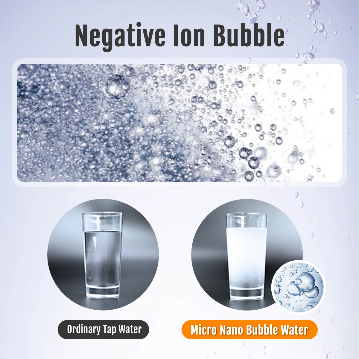 BriskSpring 360° 720° 1080° Micro Nano Bubble Generator