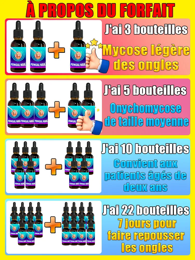 Fungal Nail Treatment Serum Foot Nail Fungus Removal Repair Gel Anti Infection Paronychia Onychomycosis Foot Nails Care Essence