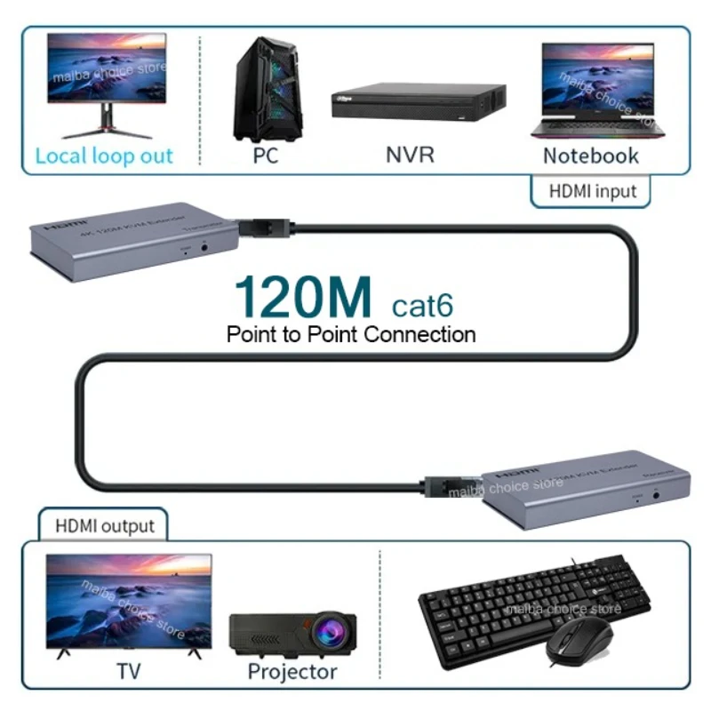 4K 30 هرتز HDMI KVM موسع 120 متر عبر RJ45 Cat5e/6...
